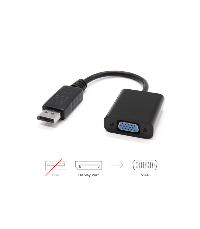 Adaptador Displayport a VGA 15cm Nanocable